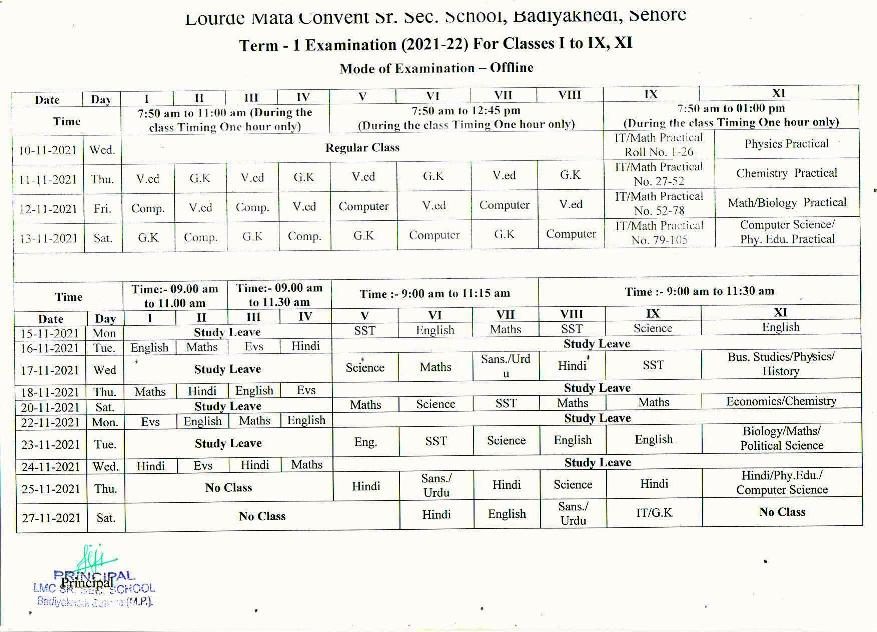 Term I Examination for Classes I - IX & XI (2021-22)